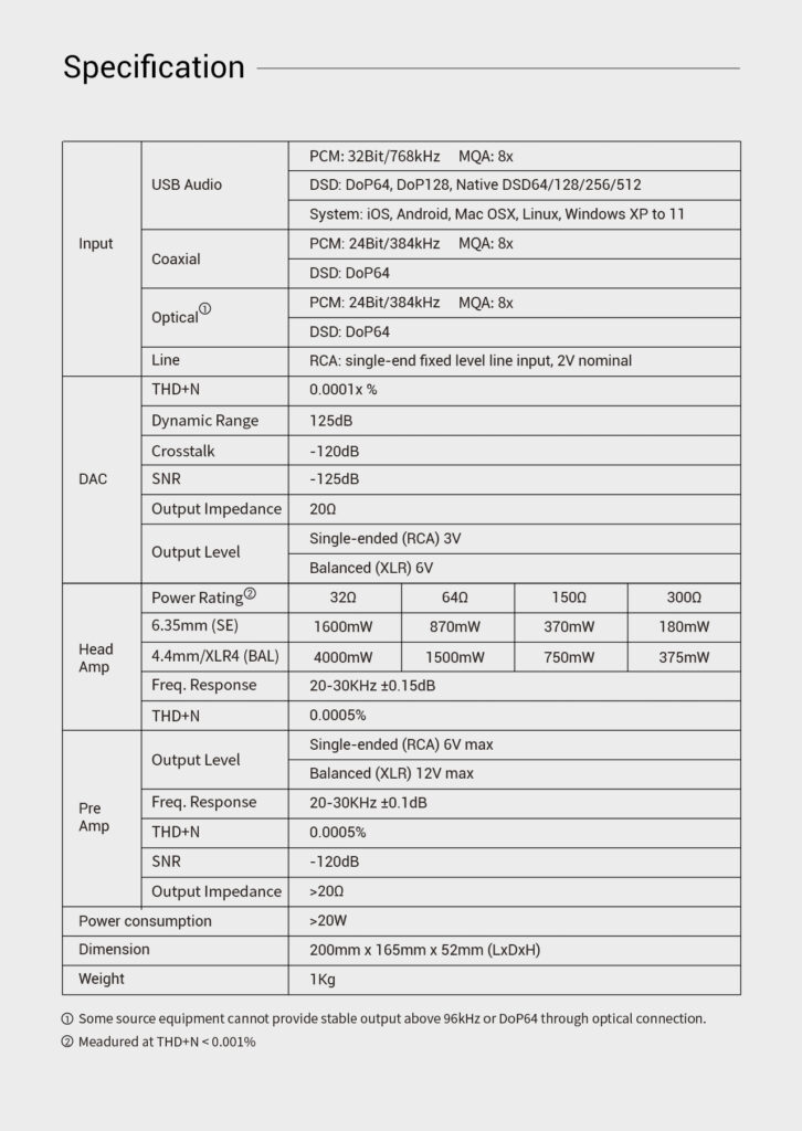 Yulong Aurora specifications